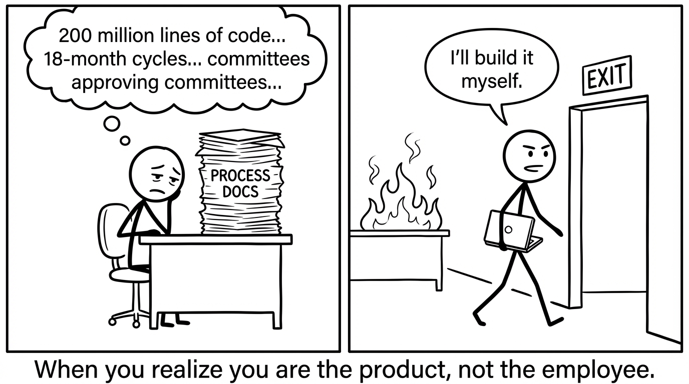 The Signal - when you realize you are the product, not the employee
